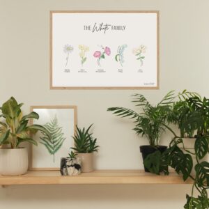 Design By Rocket | Family Birth Flower Print